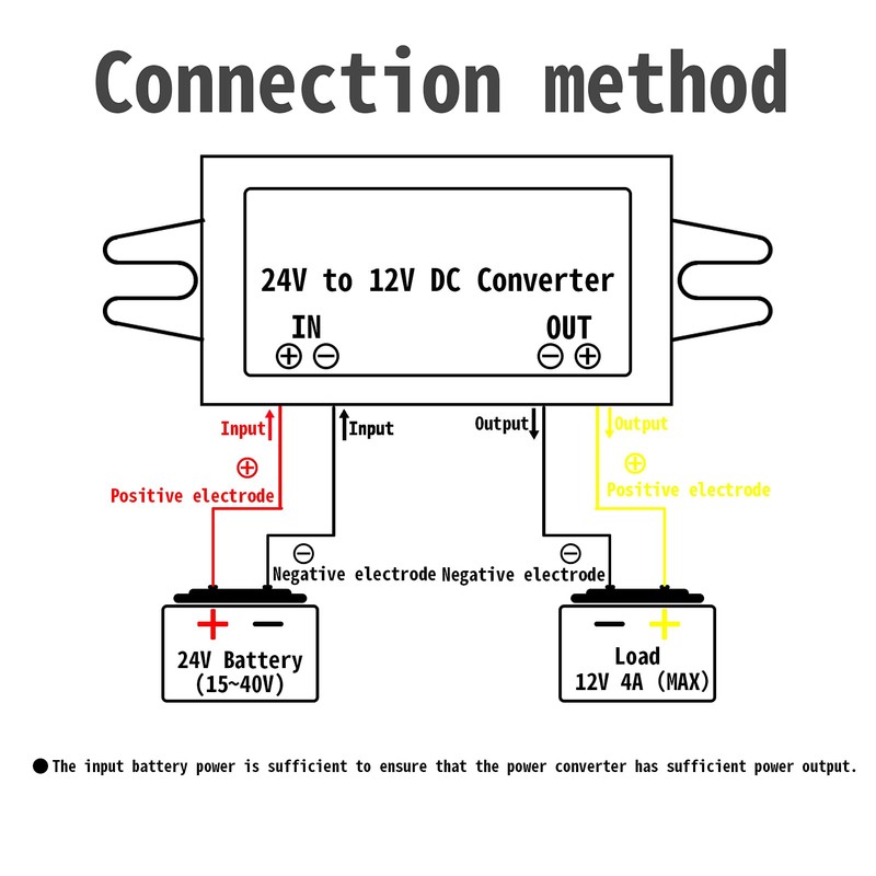 24V to 12V Step Down Converter 15~40Vdc to 12Vdc 0~4A