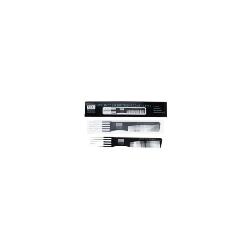 Milano Collection Anti-Static, Heat Resistant, Two-Sided Teasing and Parting Wig
