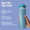 Encool Insulated Stainless Steel Water Bottle with Straw - Leak