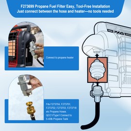 F273699 Propane Fuel Filter for Buddy,Big Buddy,Tough Buddy Etc Portable Heaters –Works with and Replaces F276163 Fuel Filter, Fits with F273704/F273701/F273702/F273703/F273718 Etc Propane Hoses.