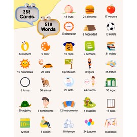 510 Words Spanish Flash Cards for Kids, Autism Toys for Toddlers 2-3 Years Old, Speech Therapy Toys, Educational Learning Flash Cards for Boys and Girls Blue(Spanish/English/Bilingual)
