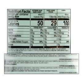 Warheads Assorted Sour Candy Holiday Tree Box