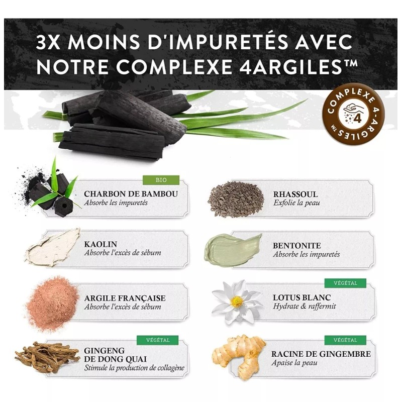 Eclat Mascarilla Facial De Carbón De Bambú Activado