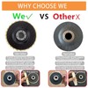 YUQAFQE 8 Pcs Wool Polishing Wheel and Compound Set Includes