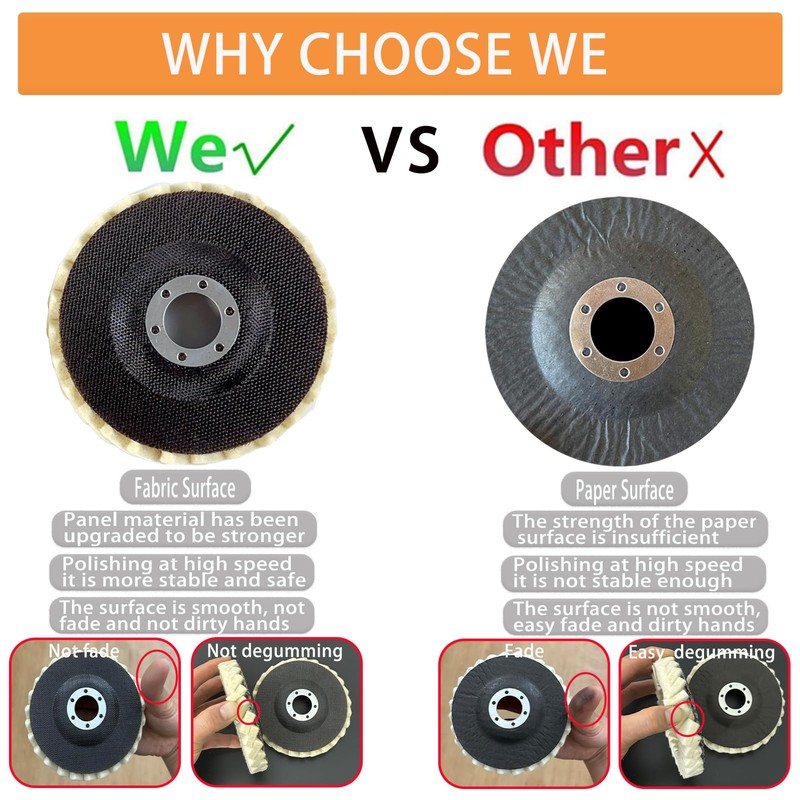 YUQAFQE 8 Pcs Wool Polishing Wheel and Compound Set Includes