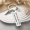 Nurse Preceptor Keychain Gifts Nursing Appreciation Nurse Preceptor Thank You
