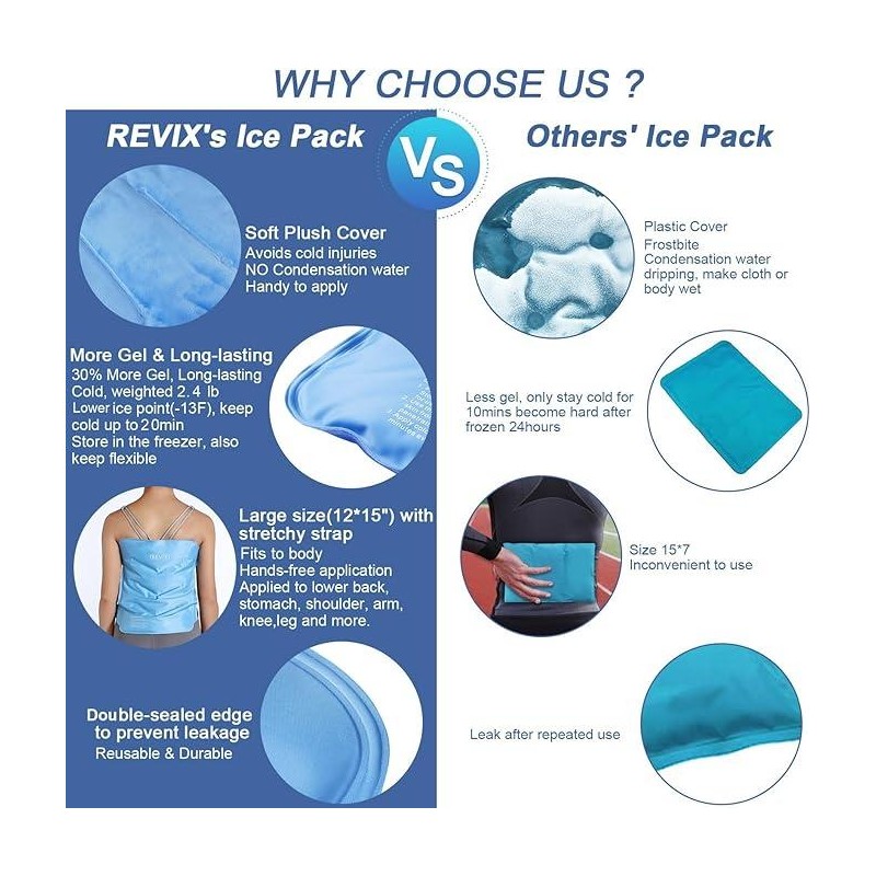 REVIX Multipurpose Reusable Hip Ice Pack, Cooling Gel Cold Wrap