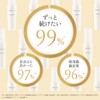 Imini (imini) Repair Serum All-in-One Beauty Emulsion [Set of 2]