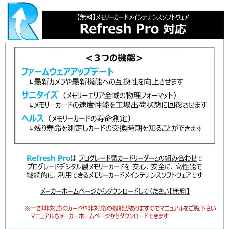 ProGrade Digital USB 3.2 Gen2 Double Slot Card Reader (PG08)