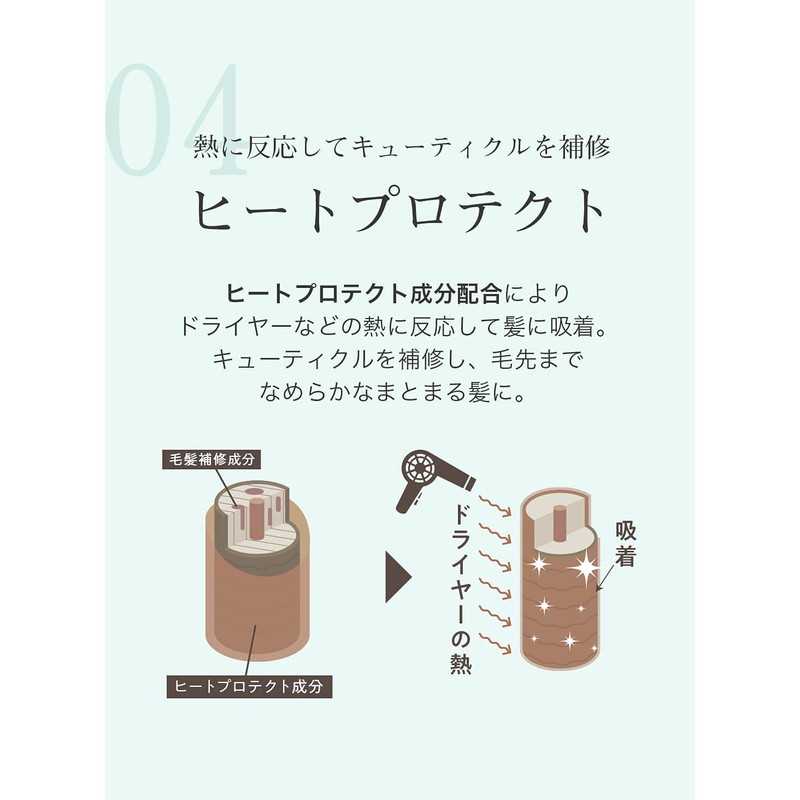 CLAYGE Courreges Treatment R Treatment Body