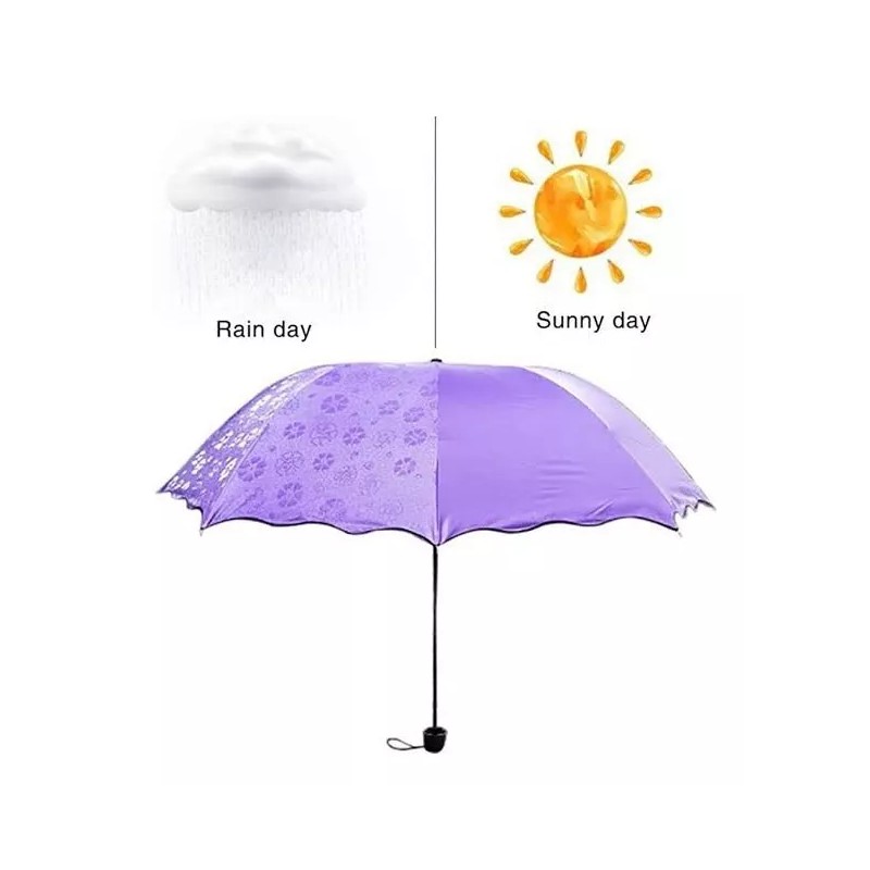KFMX 2 Paraguas Mágico Sombrilla Cambia De Color Con La