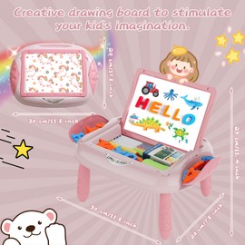 MAYESAR Gifts for 1-2 Year Old Girls,Toddlers Toys with Magnetic Letters and Numbers, Art Easel for Kids 1 2 Year Old, Girl Birthday Christmas Gifts (Pink)