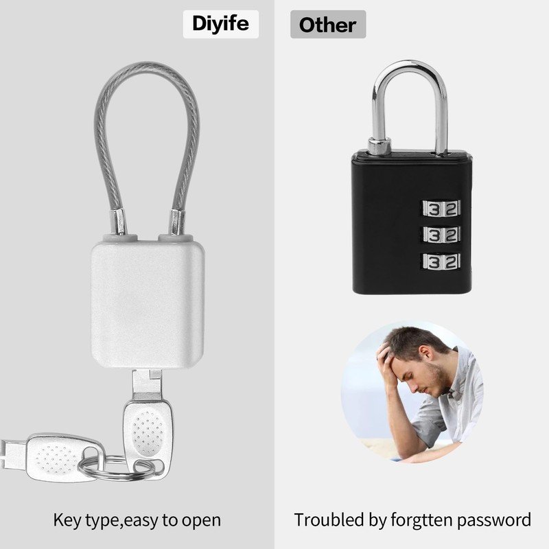 Luggage Locks with Keys, Mini Size Cable Locks with Keys