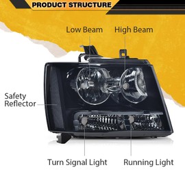 ANDPLAY Headlight Assembly Headlamp Compatible with 2007-2014 Chevy Suburban/ 2007-2013 Tahoe Avalanche bumper Headlamp,Smoky lens Black Housing Clear Reflector