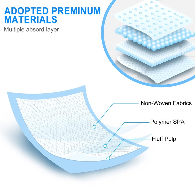Zdolmy Baby Disposable Changing Pad, 20Pack Soft Waterproof Mat, Portable