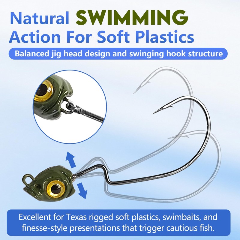 Eupheng Painted Fish Eye Swimbait Jig Heads, 15PCS Lifelike Swing