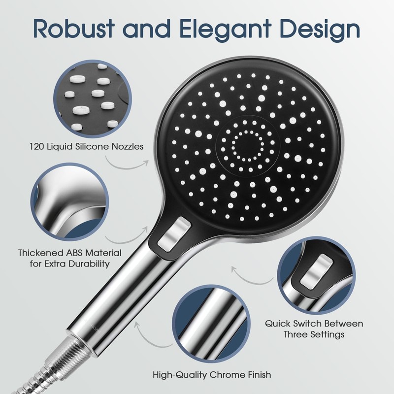 ALOHOME High Pressure 6" Full Body Coverage Handheld Shower Head