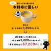 undo 昼ジョグ 3個セット HIRUJOG プロテイン 完全栄養食 スープ 4食 チゲ風味 コンポタ風味