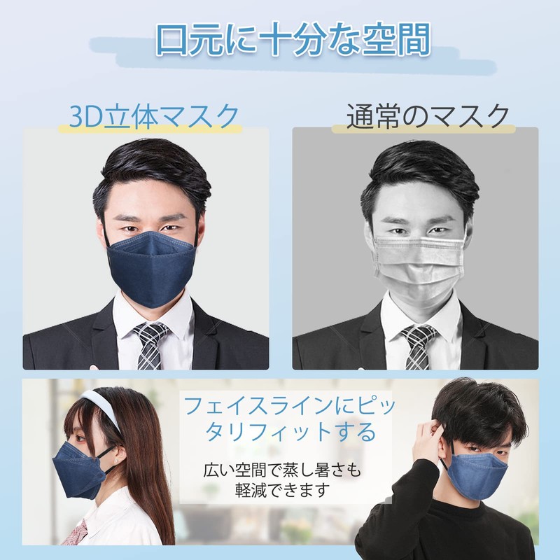 3D Mask, Large 22.5cm/Slightly Large 21cm, Non-Woven Fabric, Individually Packaged,