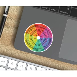 Teachwithtech Feelings wheel sticker - Emotions Wheel Therapist Sticker Counselor Sticker - 3" in Diameter, 1 Single Sticker