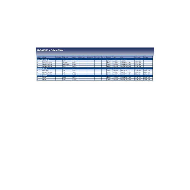 Blue Print ADG02523 Cabin Filter / Pollen Filter