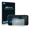 6x Screen Protector for Blackmagic Pocket Cinema Camera Protection Film