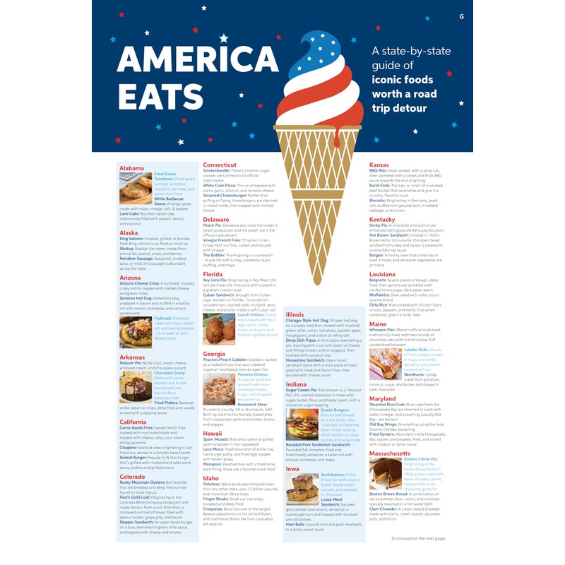 Rand McNally Road Atlas Large Scale 2025: United States, Canada,