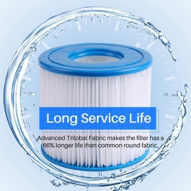 FFYan Swimming Pool Filters Compatible with Type D, for Summer Waves P57100102, SFS-350 RP-350 RP-400 RP-600 RX-600 2 Pack