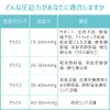 弾性ストッキング 着圧ソックス 圧迫圧15-21mmHg 2色5サイズ メンズ レディース (ブラック, M)