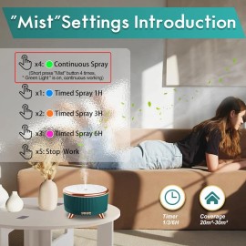 Difusor Humidificador De Air Aromaterapia Ultrasonico 500ml