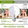 GIOVAR 8-Pack G25 LED Vanity Light Bulbs 120V 40 Watt