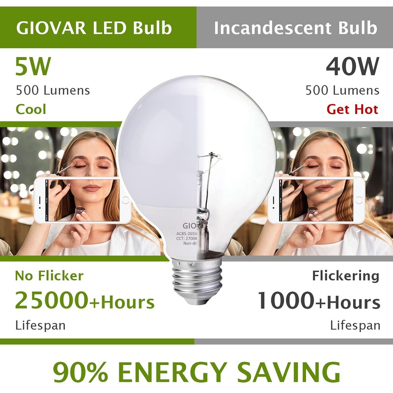 GIOVAR 8-Pack G25 LED Vanity Light Bulbs 120V 40 Watt
