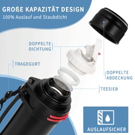 TELANKS Thermos Flask with Cup 1 L, 1.5 L or 2 L, Thermos Flask with Cup, Drinking Bottle Stainless Steel Leak-Proof Insulated Flask Camping or Hiking with Handle and Carry Strap, 24 Hours Hot and