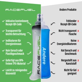 RACEPACE RaceFuel Foldable Water Bottle Gel Bottle, Soft Flask, BPA-Free, with RaceFuel Energy Gel Recipe QR Code, Perfect for Running, Marathon, Triathlon and Cycling (Pack of 2, 150 ml)