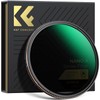 K&F Concept 82mm Variable ND4-32 Filters, Adjustable 4-Stop Neutral Density