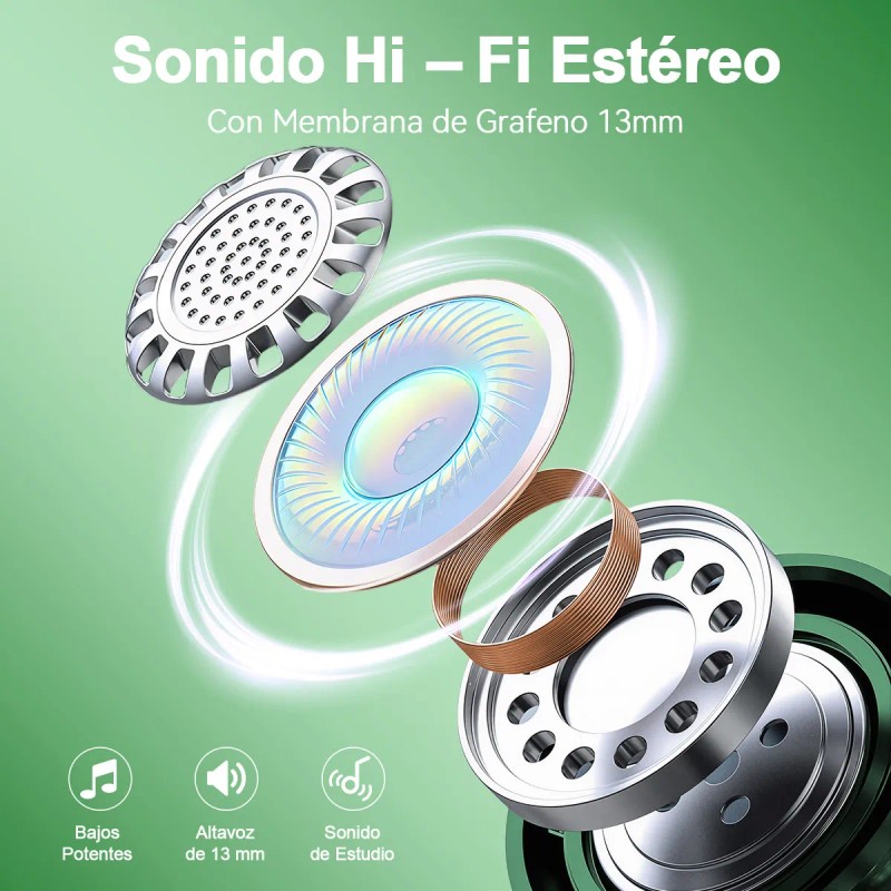 Bmani T60 Audfonos Inalmbricos Bluetooth,con Doble LED Pantalla Digital y