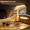 111 Dimmable Led Under Cabinet Lighting Wireless, 2800mAh Battery Operated,