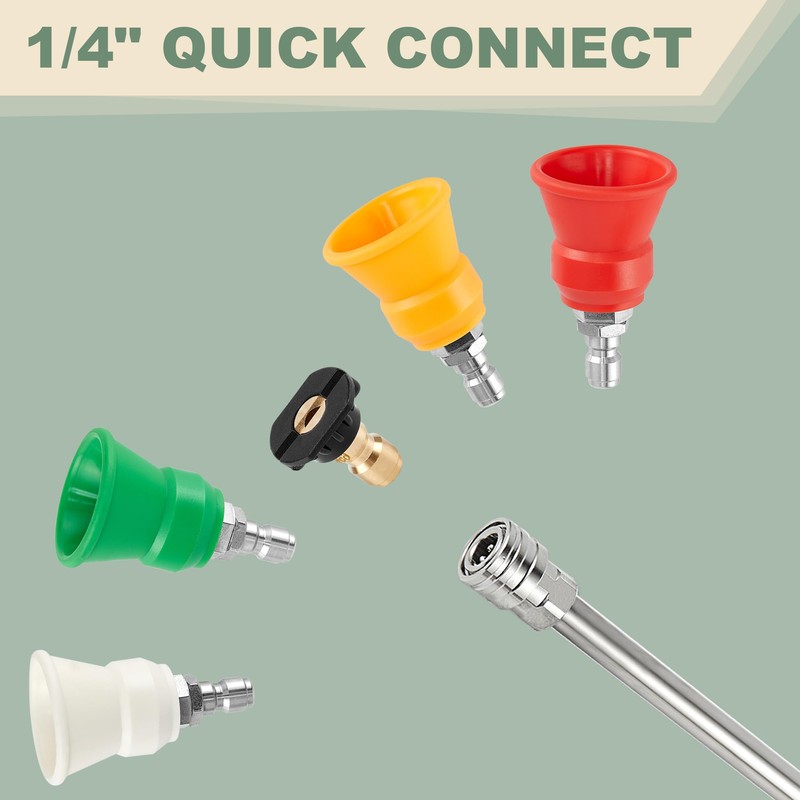 Raincovo Pressure Washer Nozzle Guard, Power Washer Nozzle Tips with