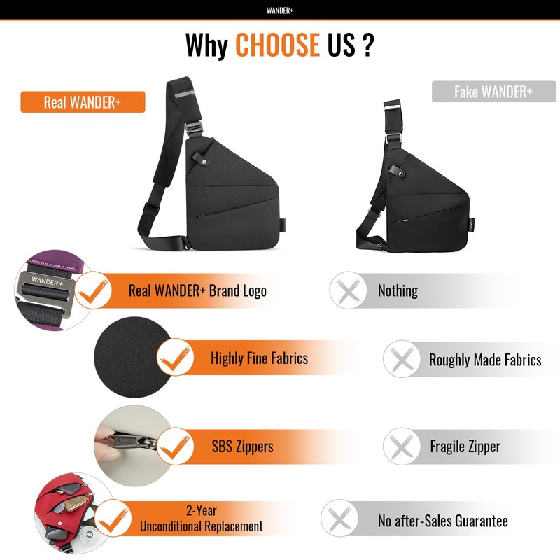 WANDER PLUS® Anti Theft Crossbody Travel Bag for Women Men,