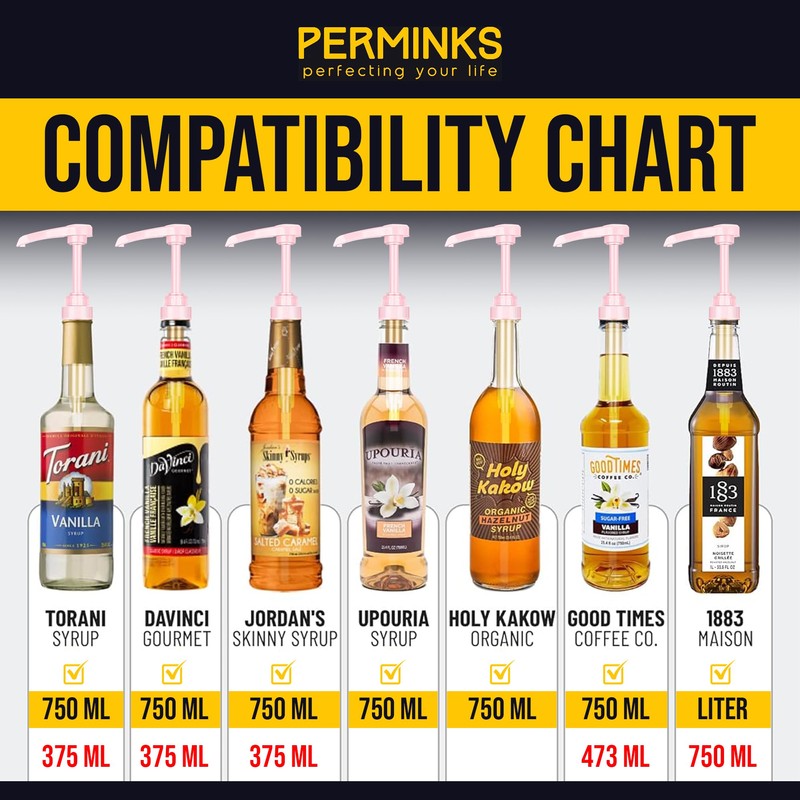 Premium Syrup Pump Compatible with Torani 750 ml Bottle, Davinci