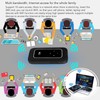Mobile WiFi Hotspot with SIM Card Slot 4G LTE 150Mbps