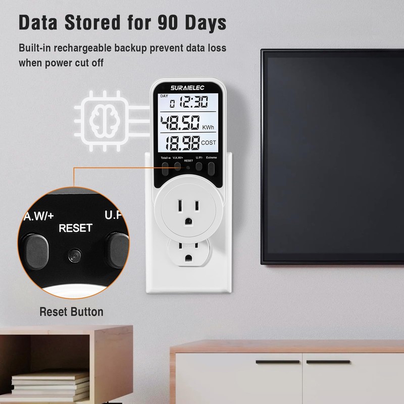 Suraielec Watt Meter, Plug-in Socket Power Meter, 90V-250V Wide Range,