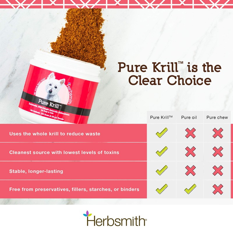 Herbsmith Pure Krill - Wild-Caught Antarctic Krill - Just 1