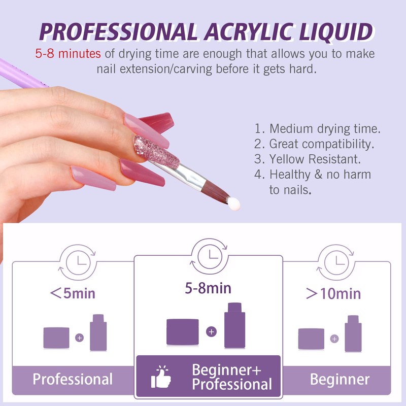 SAVILAND Acrylic Nail Kit Starter Set: Clear Acrylic Powder and
