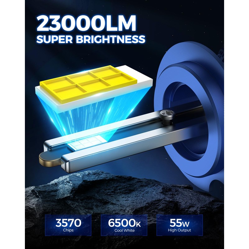 Marsauto H1 Bulbs, Super Bright, H1 Light Bulbs , Long