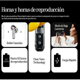 Nothing Ear (a) Audífonos Inalámbricos Manos Libres Tws 2024 Color Negro