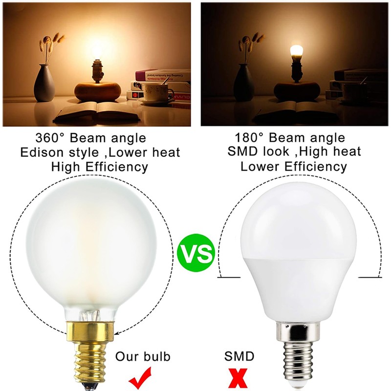 Duoled E12 LED Bulb Dimmable 4W Equal Warm White 2700K