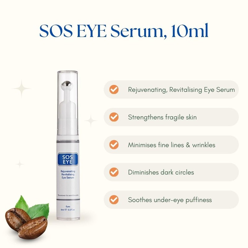 SOS Eye Serum for Reducing Signs of Aging, Caffeine Infused,