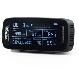 9 In 1 Air Quality Monitor CO2 PM2.5 Temp Humidity TVOC Indoor LCD Display Professional TypeModel Type: Professional Type, Product Type: Countertop Type
