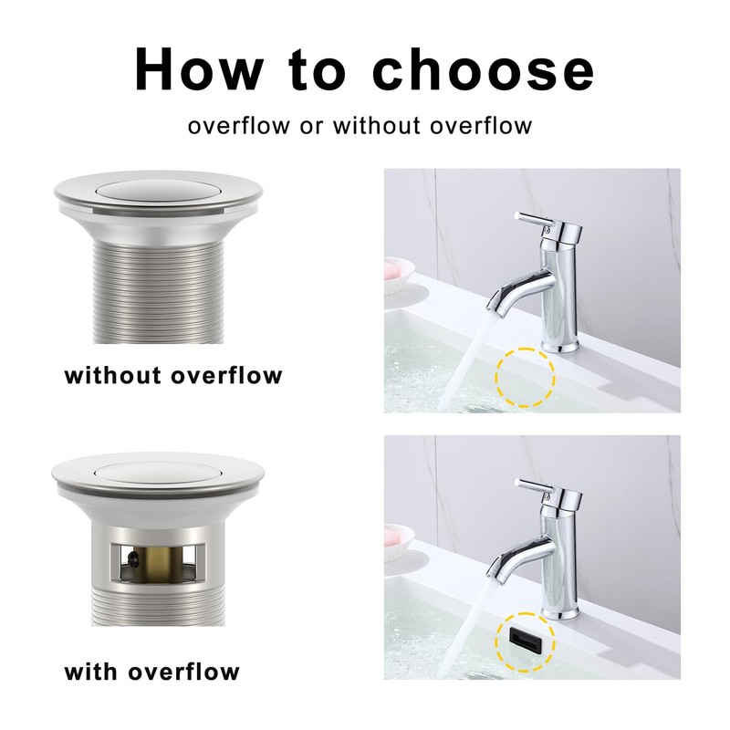 Cpbnorm Bathroom Sink Drain with Pop Up Drain Stopper Vanity